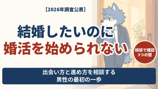 婚活を始められない男性へ、相談所の開いた扉の前でノートを持つウルフくん